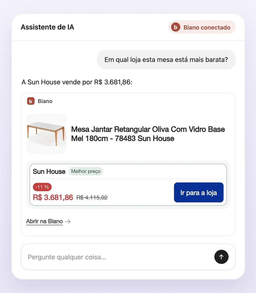 Biano no assistente de IA: o melhor preço de uma mesa e a loja que a vende