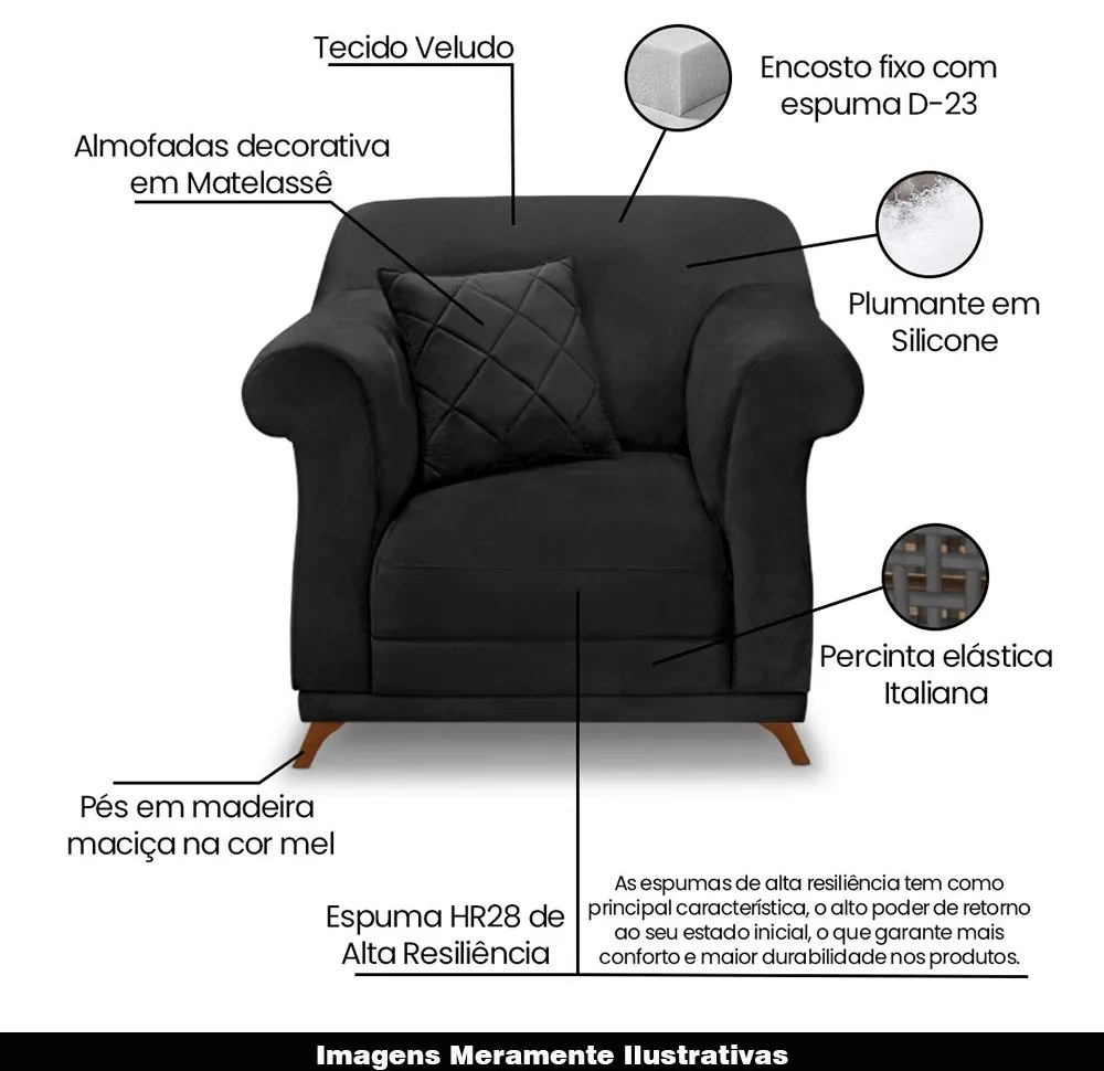 Kit 2 Poltronas Decorativas com 2 Almofadas Armstrong Veludo Preto G63 - Gran Belo