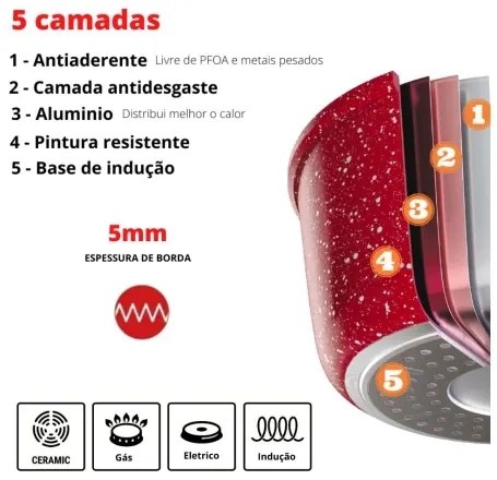 Caçarola Titânio Red 22cm + Tampa de vidro