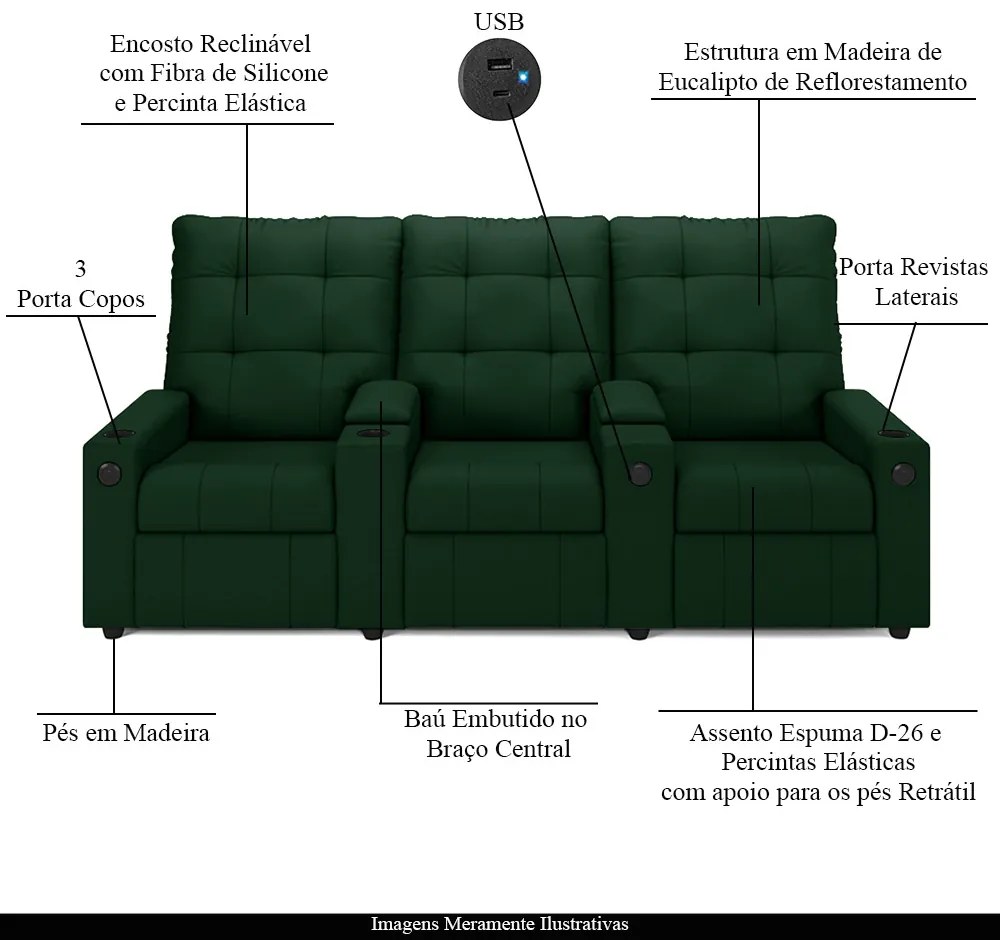 Poltrona do Papai Reclinável Sala de Cinema Movie 3 Lugares Manual Baú USB Veludo Verde Esmeralda