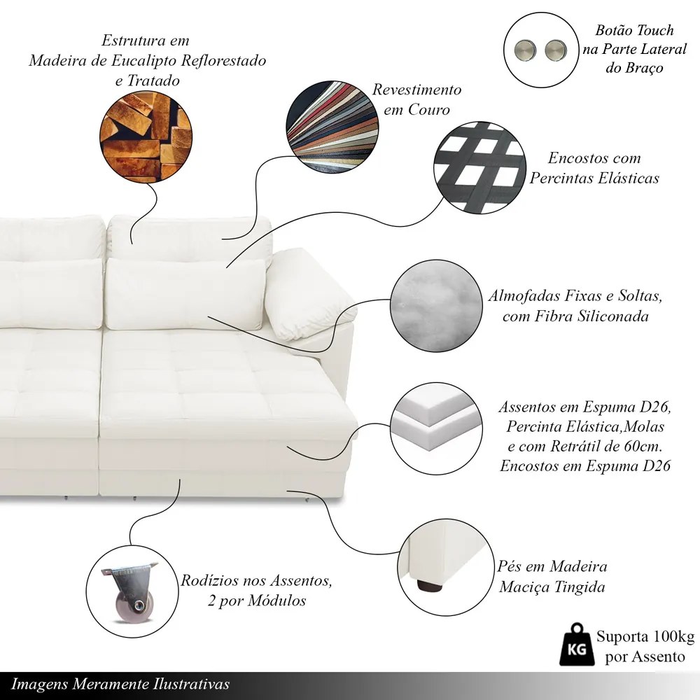 Sofá Retrátil Elétrico Sala de Estar Nolan Bipartido 175cm Conforto Premium em Couro Branco G58 - Gran Belo