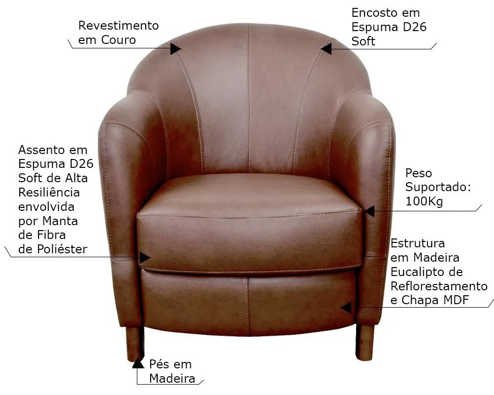 Kit 4 Poltronas Decorativas Sala de Estar Pés Madeira Kairós Couro Caramelo G03 - Gran Belo
