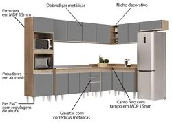 Armário de Cozinha Modulada de Canto 8 Peças CP09 Balcão com Pia Inox