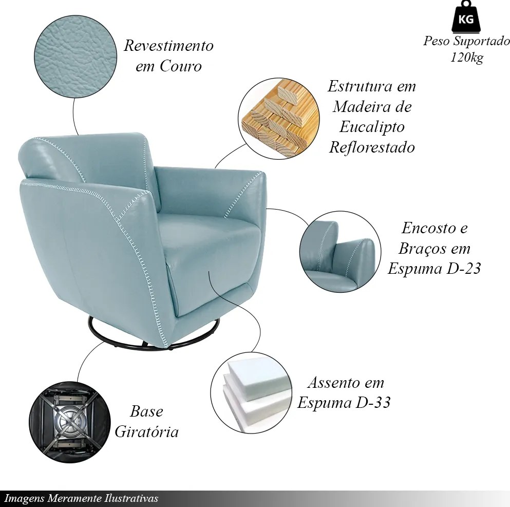 Kit 2 Poltronas Decorativas Valentina Sala de Estar Giratória Couro Azul Celeste G40 - Gran Belo