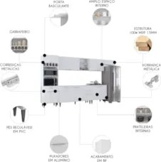 Armário de Cozinha CP06 Para Pia 150cm Pérola Z34 Branco    - Mpozenat