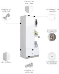Guarda Roupa Infantil 1 Porta e 2 Gavetas Juno Branco A05  - Mpozenato