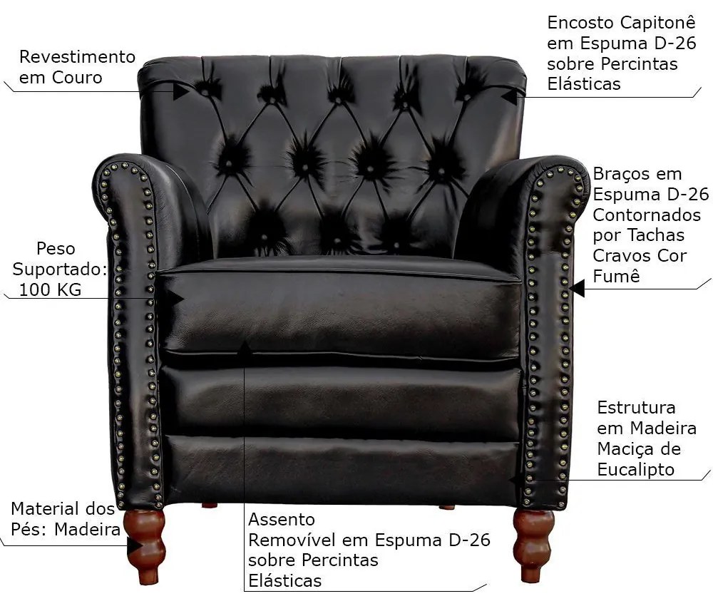 Kit 04 Poltronas Decorativas Sala de Estar Níger Pés Madeira Couro Preto G58 - Gran Belo