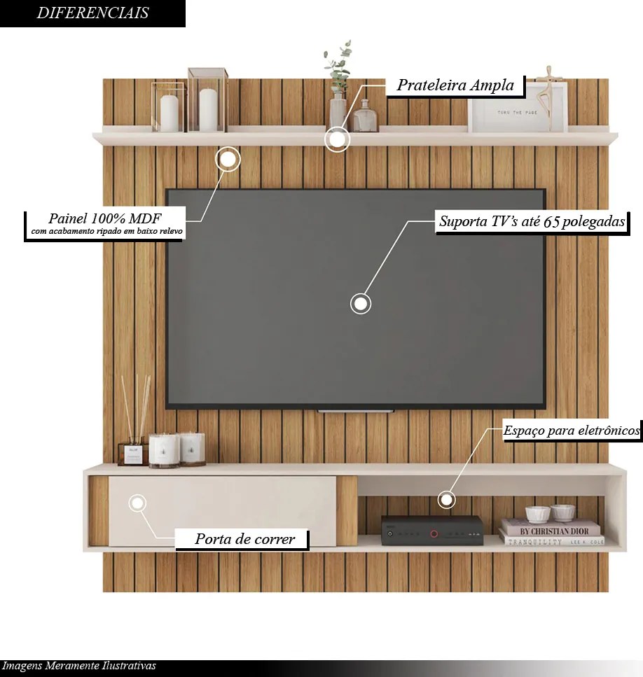 Painel Sirius Ripado 180cm para TV até 65 com Ripado MDF Buriti/OffWhite G11 - Gran Belo