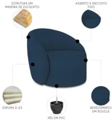 Sofá 3 Lugares 180cm Wendi e Poltrona Steve Boucle Azul I01 - Mpozena