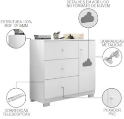 Cômoda Infantil 1 Porta 3 Gavetas Amora Z39 Branco - Mpozenato