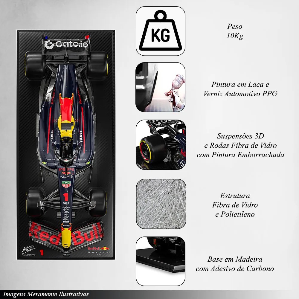 Quadro 1.4 Decorativo F1 RB19 Artesanal Fibra de Vidro e Polietileno Verstappen 2022 Azul G53 - Gran Belo