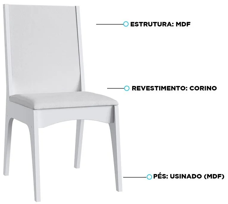 Conjunto 2 Cadeiras Mdf Estofada Envelopada Corino - Branca