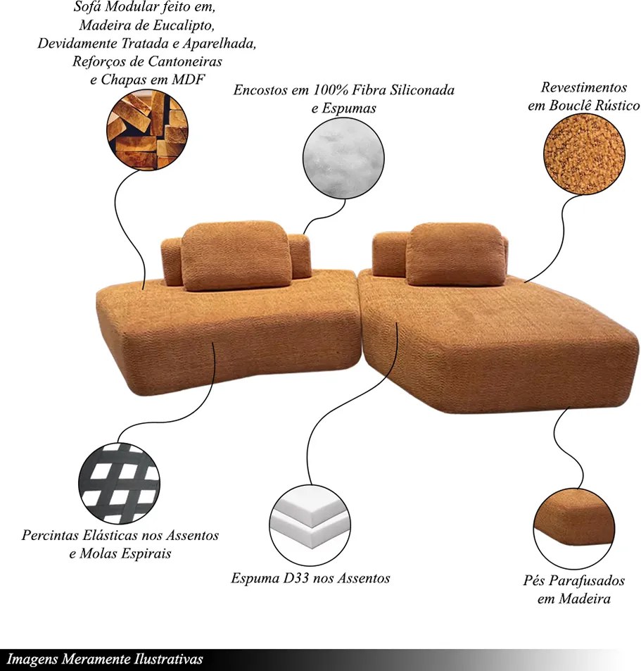 Sofá Ilha Sala de Estar Modulado Dakota com Chaise Encosto Almofadas Soltas Bouclê Rústico Terracota G33 - Gran Belo