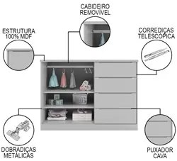 Jogo de Quarto Infantil Guarda Roupa e Cômoda Pérola Cinza - Phoenix