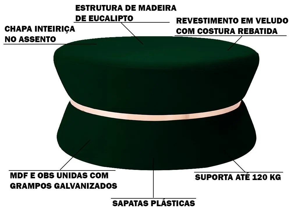 Kit 02 Puffs Decorativo Sala de Estar 95cm Dhaka Veludo Verde G15 - Gran Belo