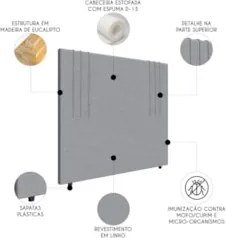 Cabeceira Cama Box Solteiro 90cm Estofada Rama Linho Prata Z04 - Mpoze