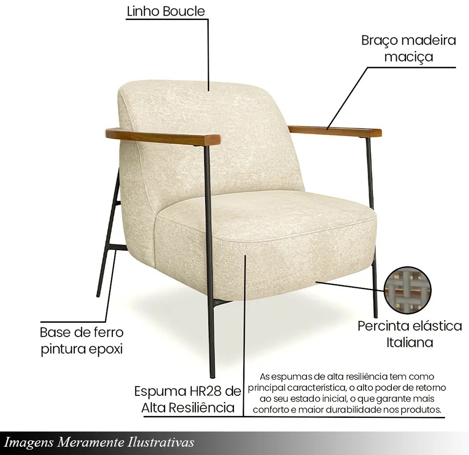 Kit 2 Poltronas Sala de Estar Pés em Ferro Preto Braço Madeira Maciça 86cm Thane Bouclê Bege G63 - Gran Belo