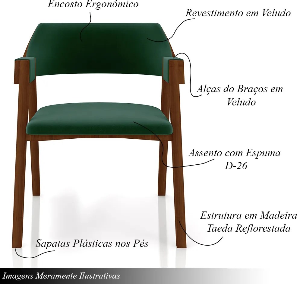 Kit 3 Cadeiras Sala de Jantar e Jogos Carteados Madeira Maciça Poker Veludo Verde/Imbuia G42 - Gran Belo