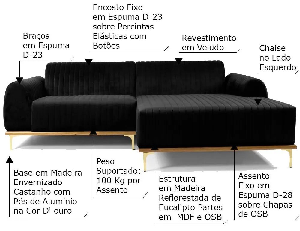Sofá 3 Lugares Bipartido com Chaise Lado Esquerdo Base de Madeira Euro 245 cm Veludo Preto G15 - Gran Belo