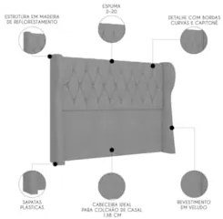 Cabeceira Casal Cama Box 140cm Malva Z04 Veludo Cinza - Mpozenato