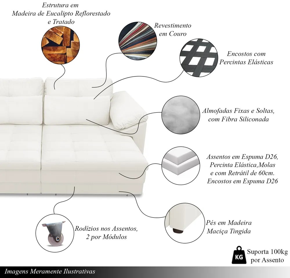 Sofá Retrátil Manual Sala de Estar Nolan Bipartido 250cm Conforto Premium em Couro Branco G58 - Gran Belo