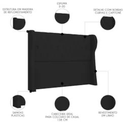 Cabeceira Casal Cama Box 140cm Malva Z04 Linho Preto - Mpozenato