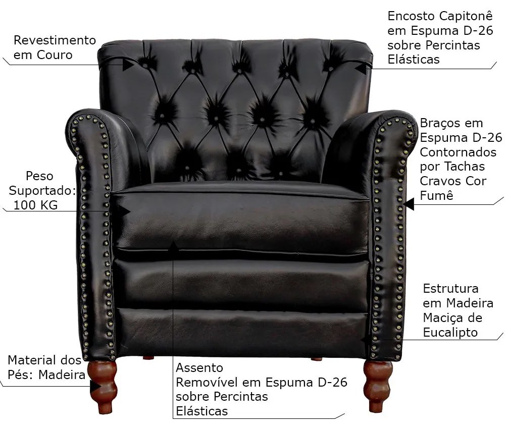Poltrona Decorativa Sala de Estar Níger Pés Madeira Couro Preto G58 - Gran Belo