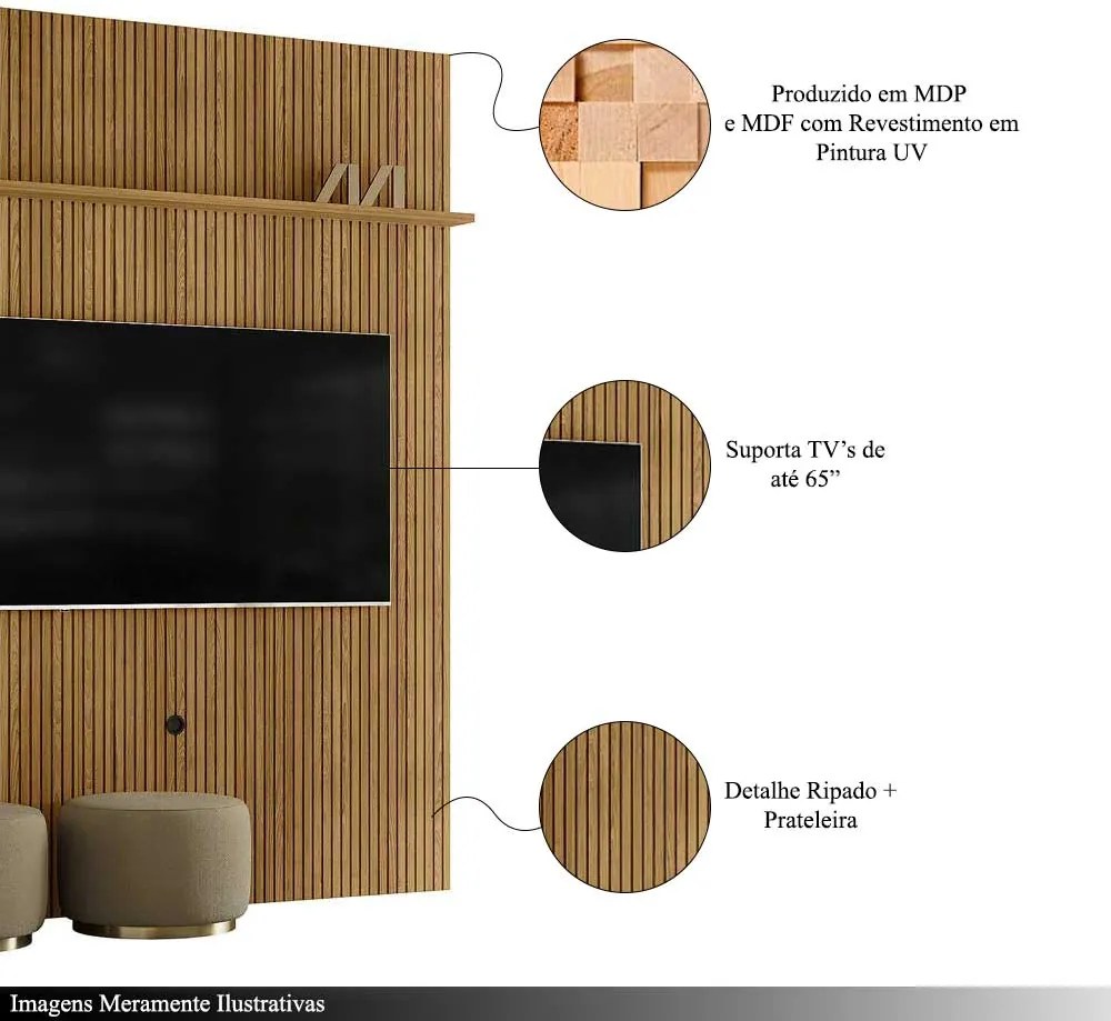 Painel Decorativo 245cm Sanson Frisado MDP até 65 Cumaru G97 - Gran Belo