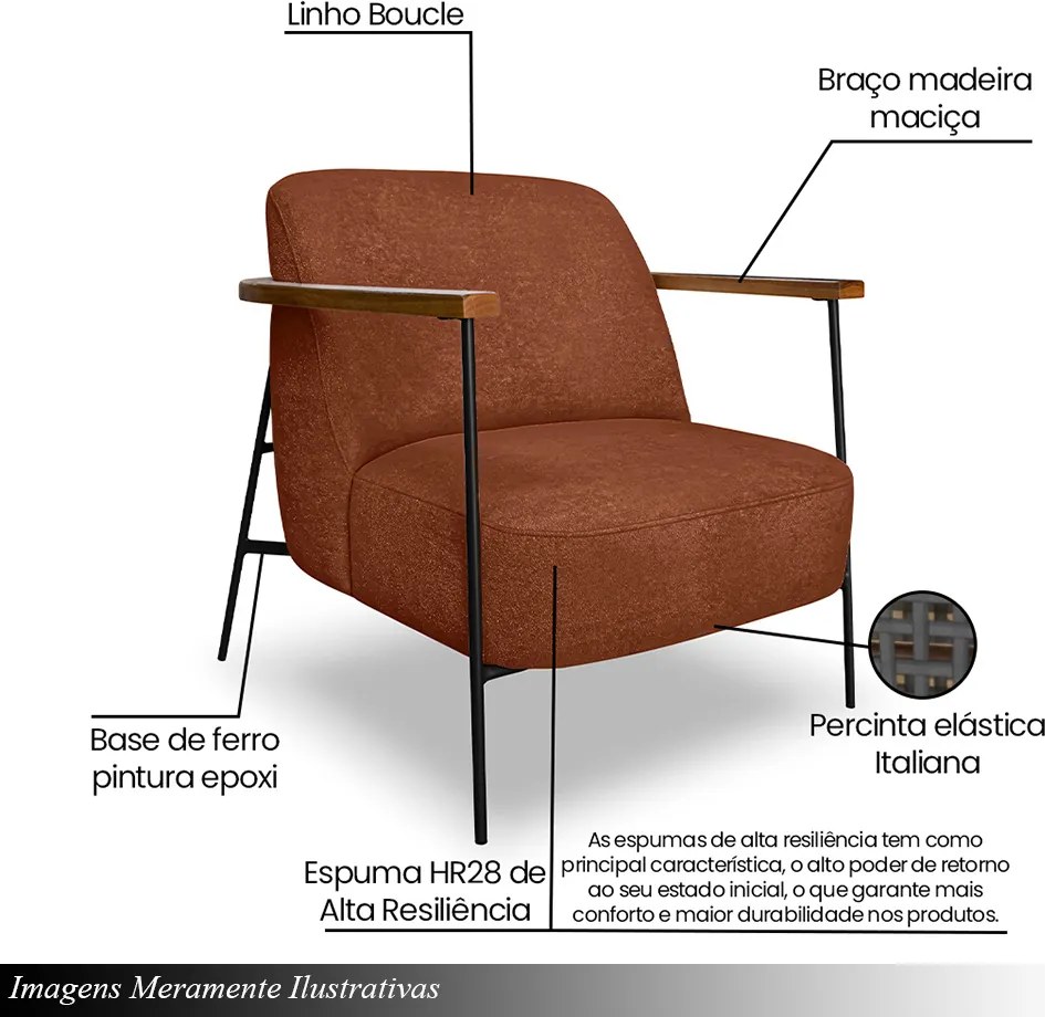 Kit 2 Poltronas Sala de Estar Pés em Ferro Preto Braço Madeira Maciça 86cm Thane Bouclê Terracota G63 - Gran Belo