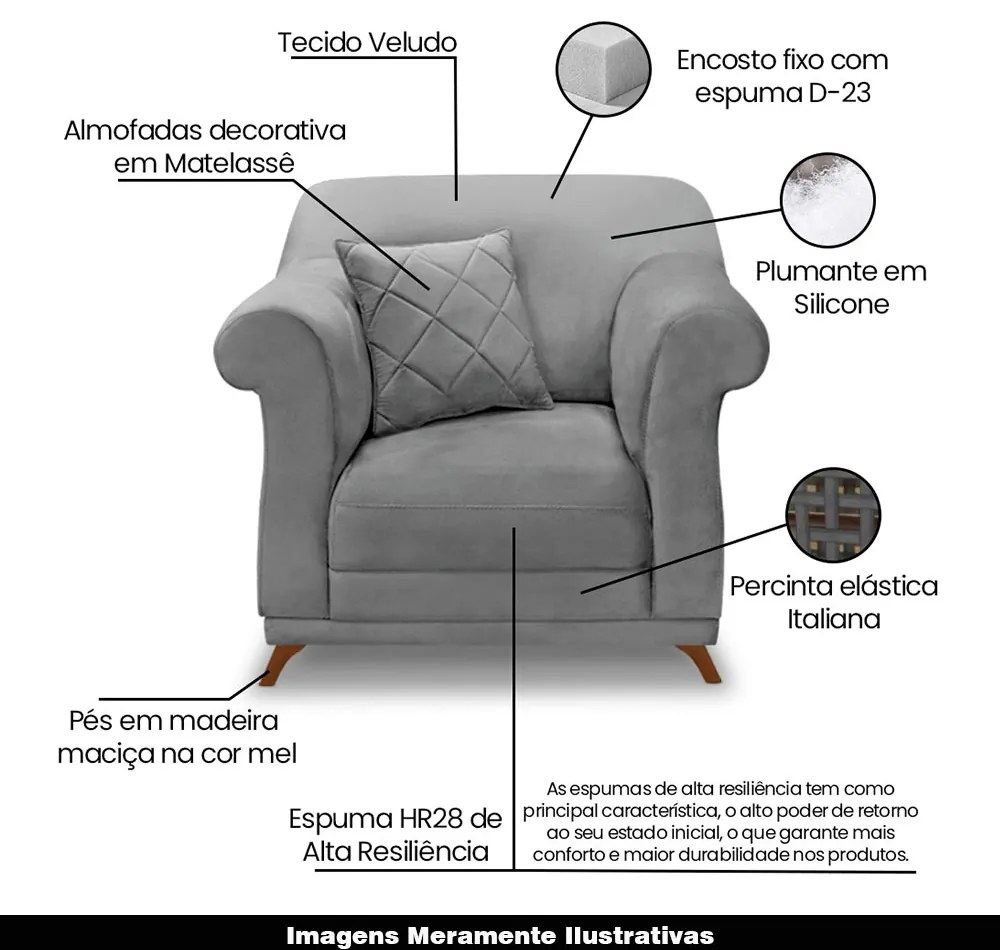 Kit 2 Poltronas Decorativas com 2 Almofadas Armstrong Veludo Cinza G63 - Gran Belo