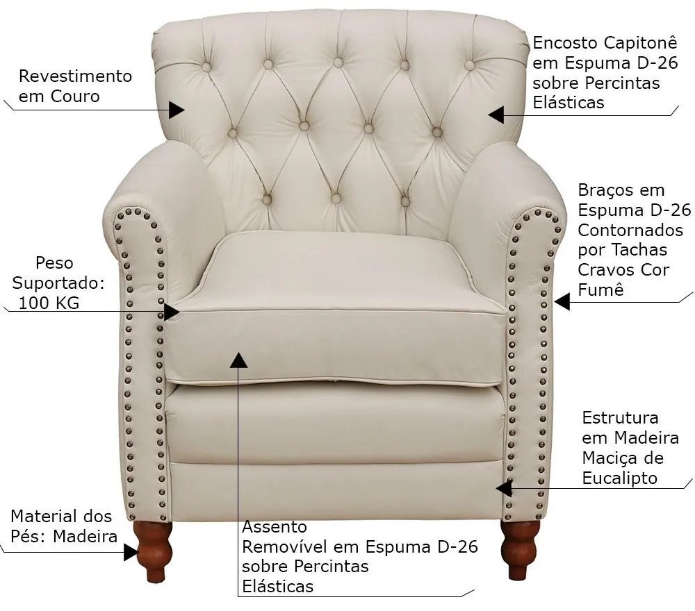 Kit 02 Poltronas Decorativas Sala de Estar Níger Pés Madeira Couro Off White G58 - Gran Belo