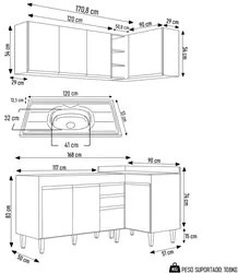 Armário de Cozinha Modulado de Canto Esquerdo 4 Peças CP48 com Pia Ino