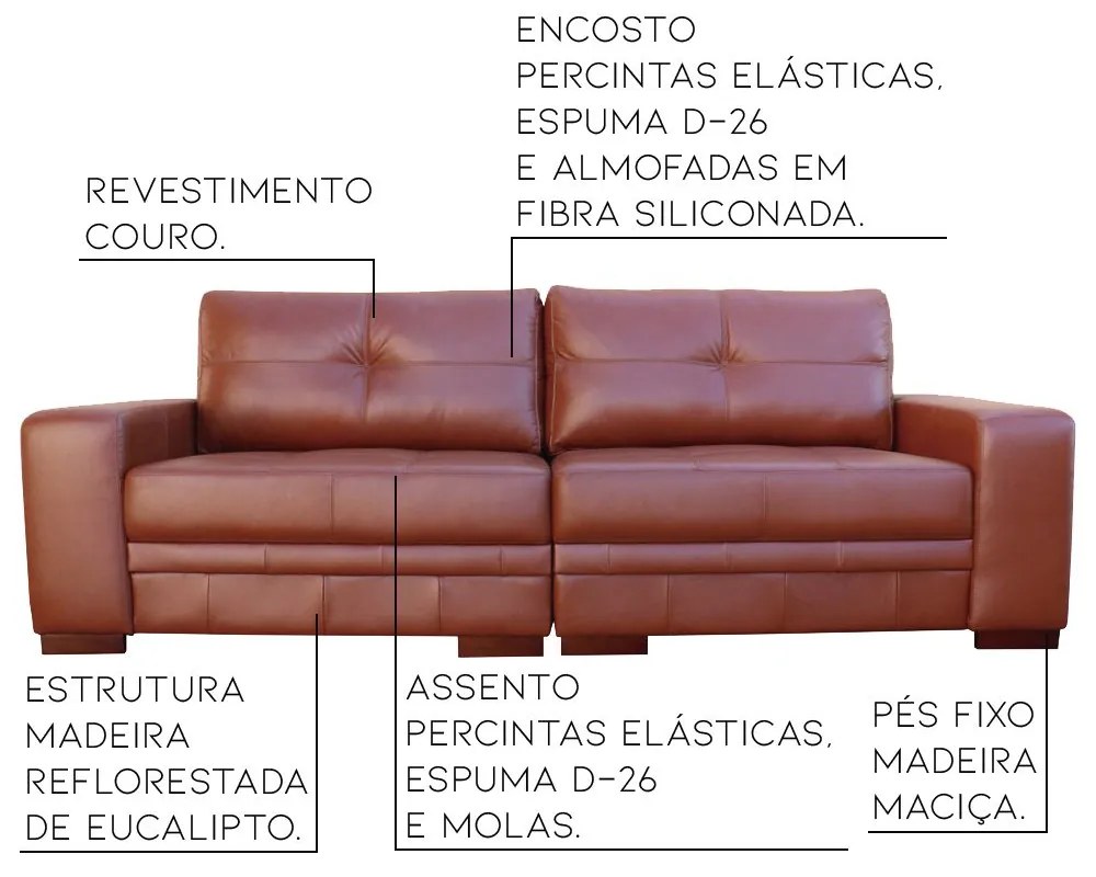 Sofá 4 Lugares Bipartido Sala de Estar 260cm Milano Couro Caramelo G58 - Gran Belo
