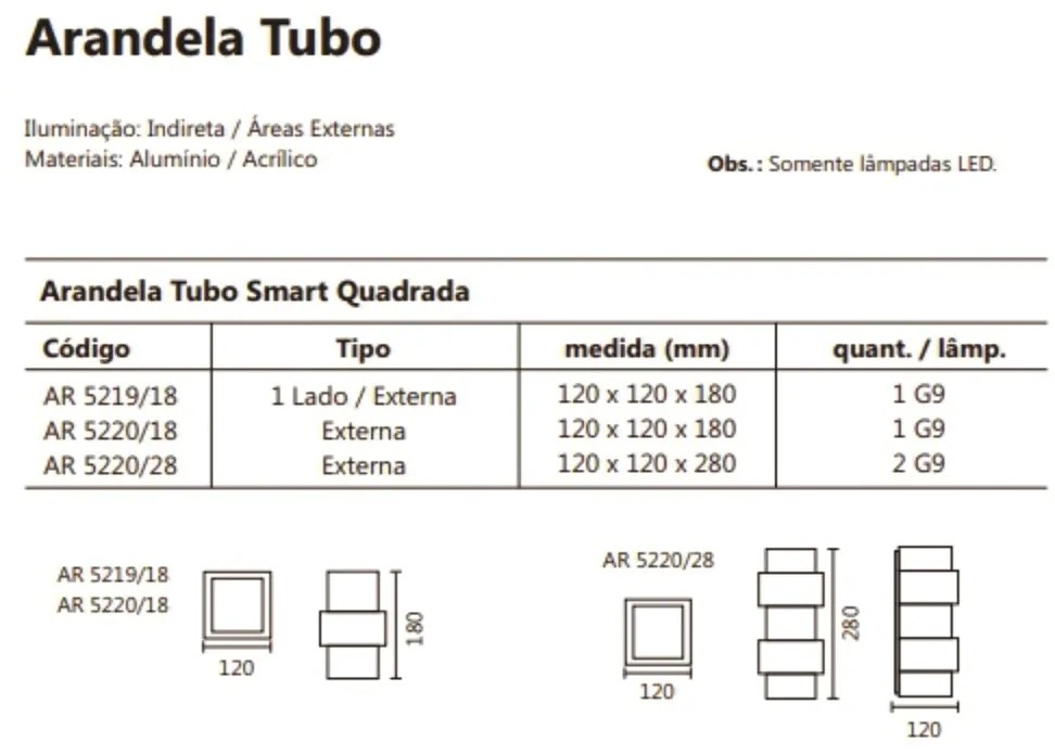 Arandela Smart Tubo Quadrado Facho Simples Unico Fechada 01 Lado 12X12... (MT-M Mate Metálico)