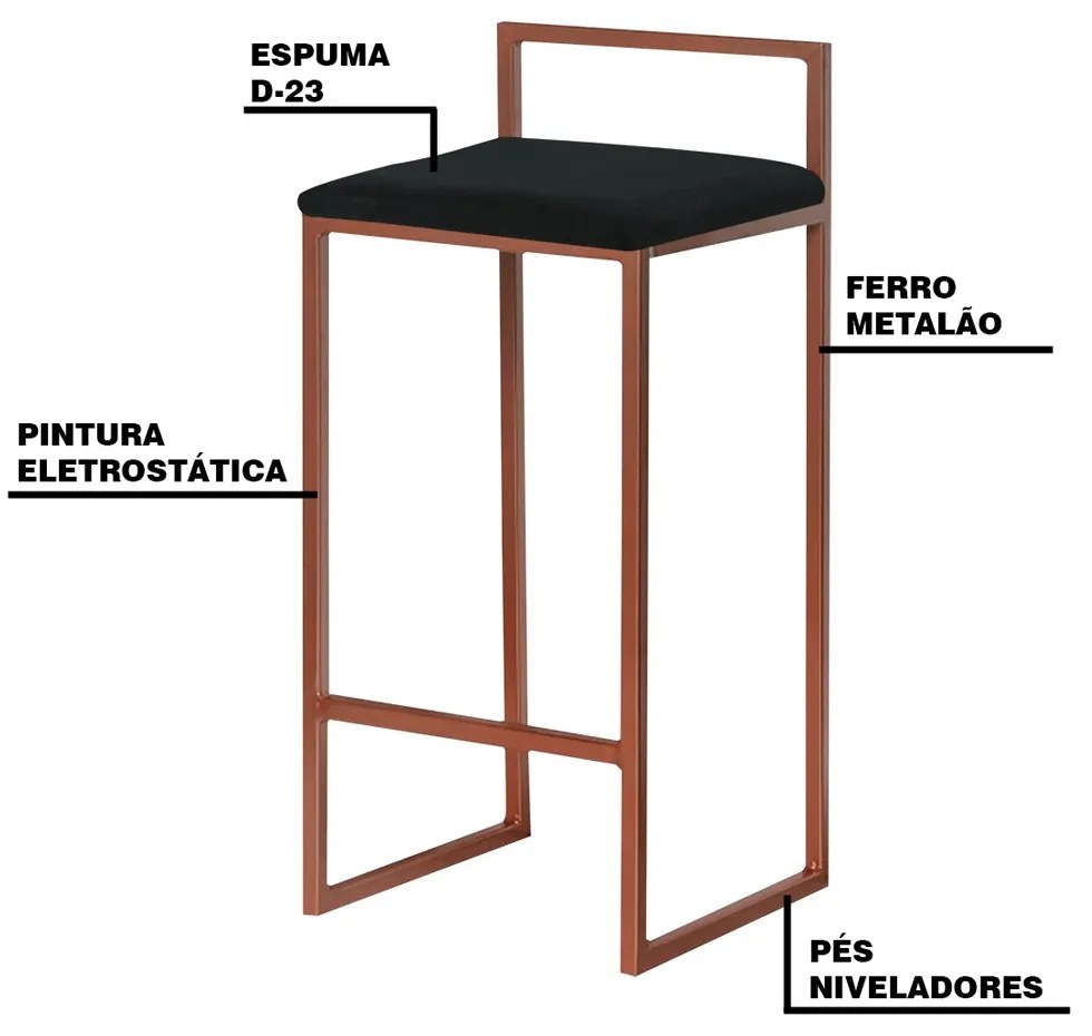 Kit 2 Banqueta Decorativa Selena Base Bronze Veludo Preto G41 - Gran Belo