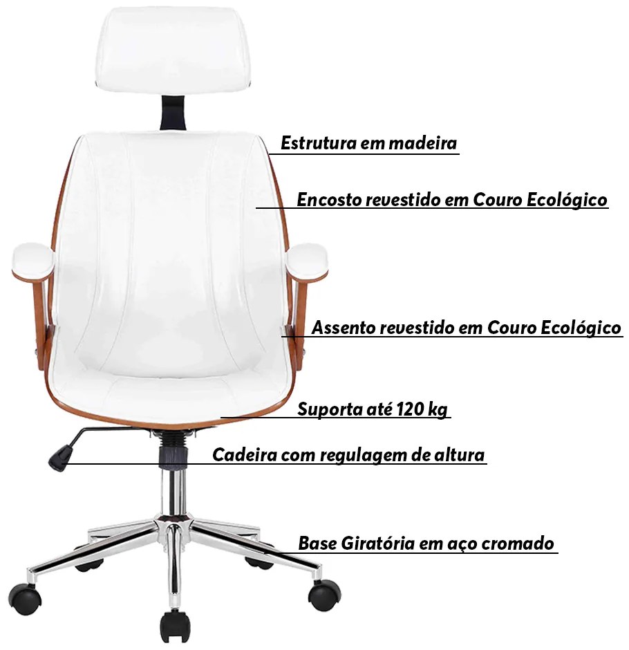 Kit 2 Cadeiras de Escritório Juliette Presidente Giratória Branca G24 - Gran Belo