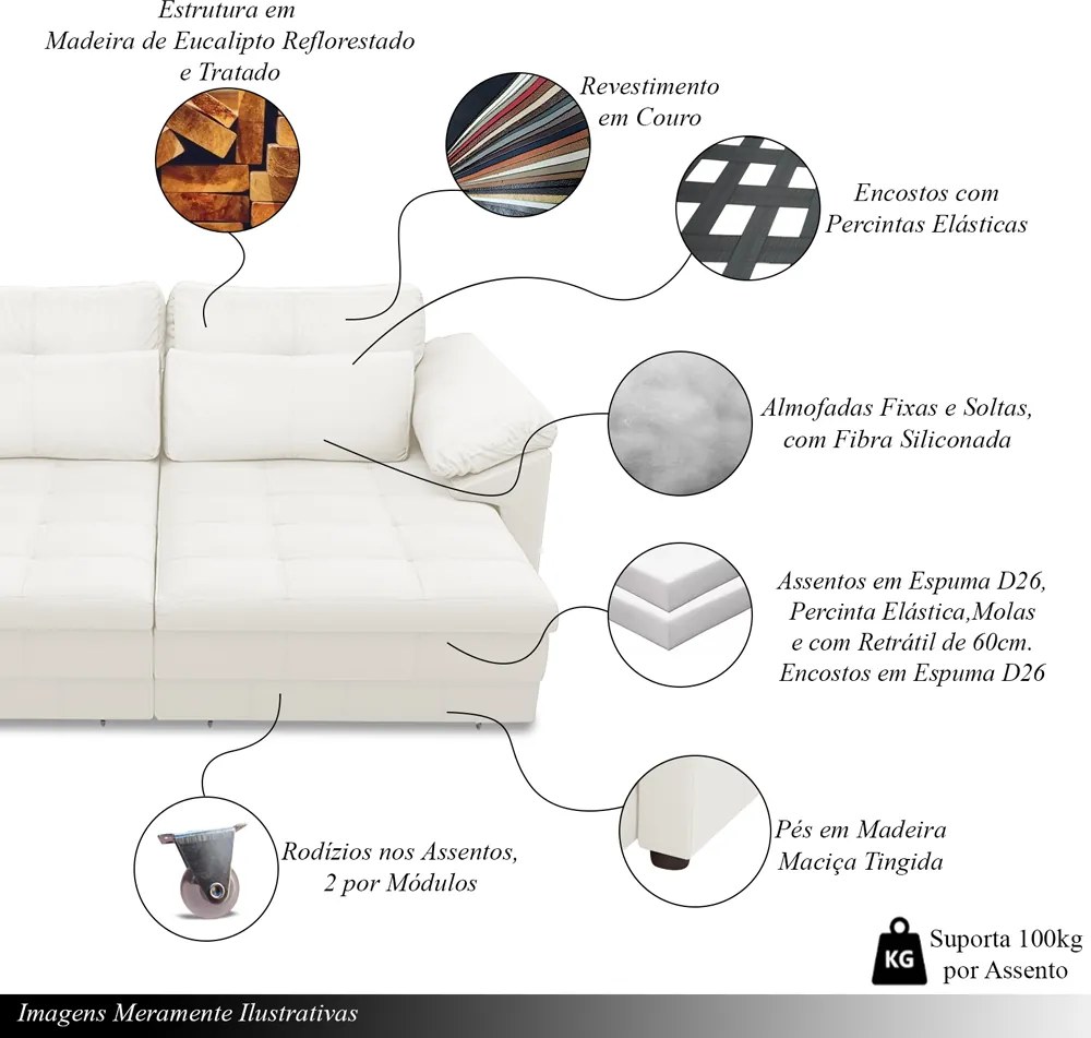 Sofá Retrátil Manual Sala de Estar Nolan Bipartido 257cm Conforto Premium em Couro Branco G58 - Gran Belo