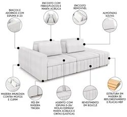 Sofá Ilha e Puff Sala Living 245cm Siesta M22 Boucle Bege Claro - Mpoz