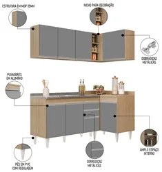 Armário de Cozinha Modulado de Canto Esquerdo 4 Peças CP48 com Pia Ino