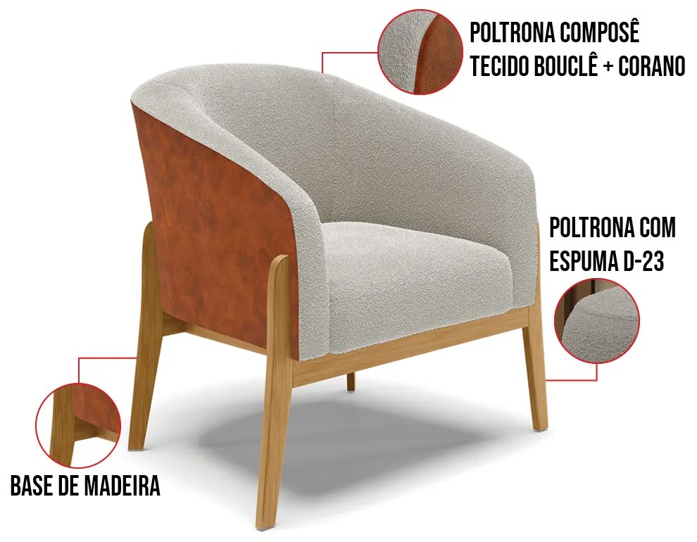 Poltrona Decorativa Base Madeira Kit 2 Stella PU Nozes/Bouclê D03 - D'Rossi - Cinza