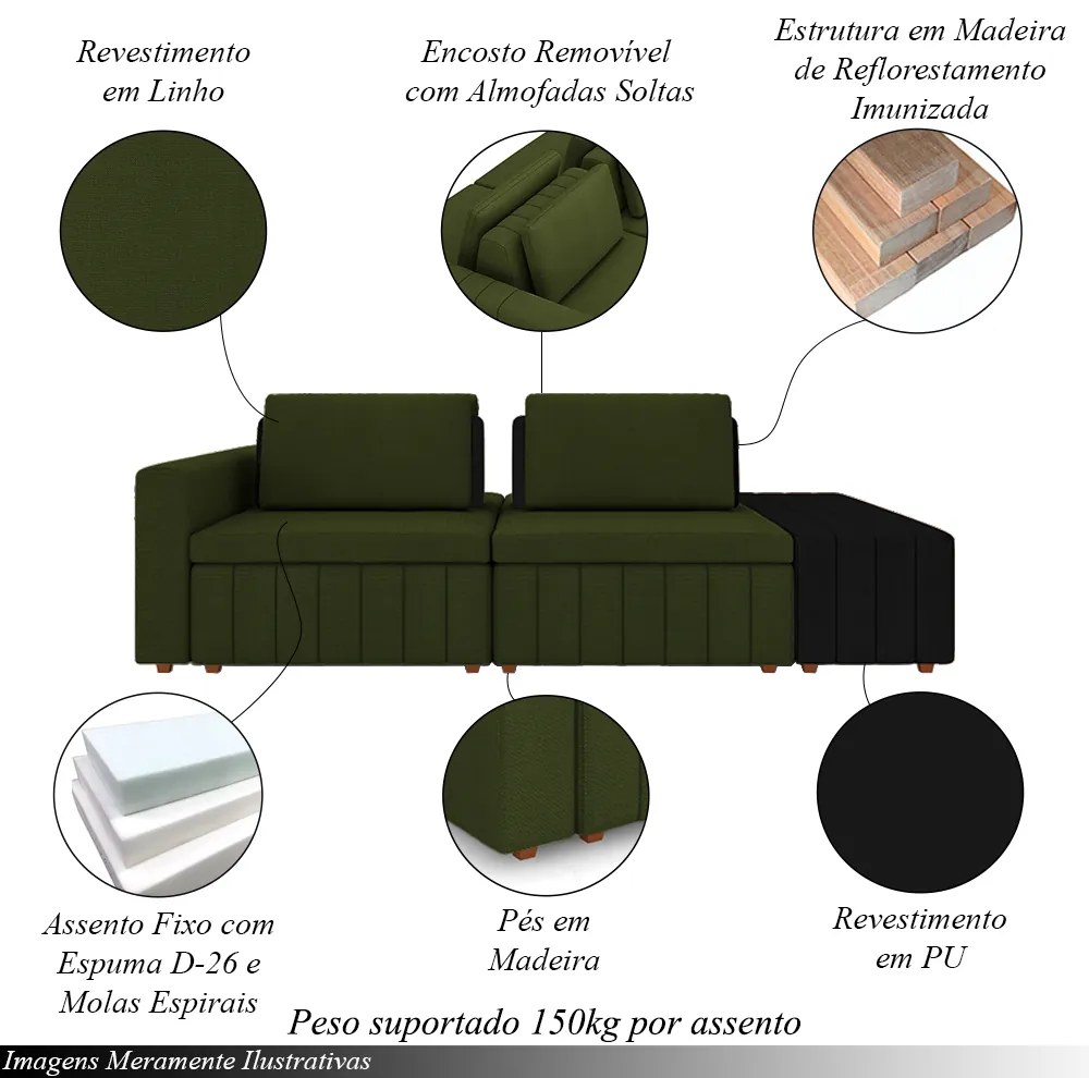 Sofá Ilha com Encosto e Almofadas Móveis Olimpo 245cm Modulado Linho/PU Verde/Preto G45 - Gran Belo