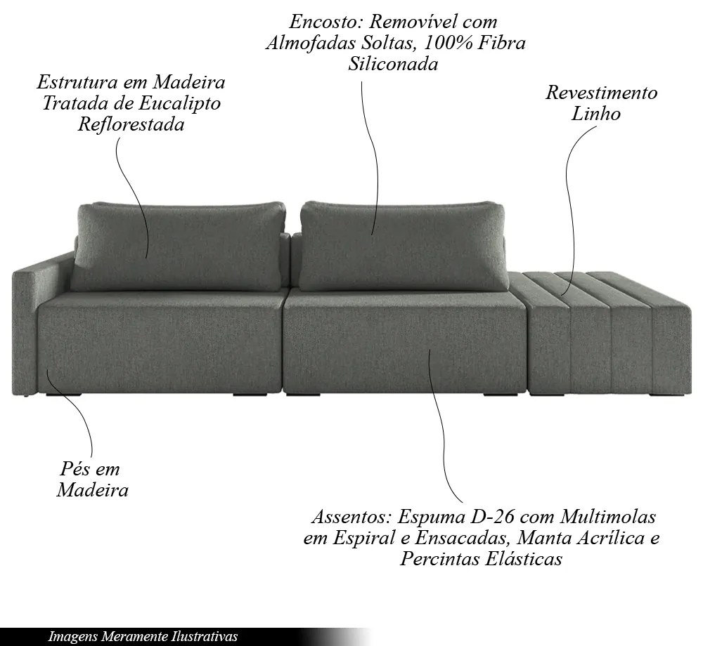 Sofá Ilha Modulado Milos 232cm Puff Lateral Linho Cinza Escuro G33 - Gran Belo