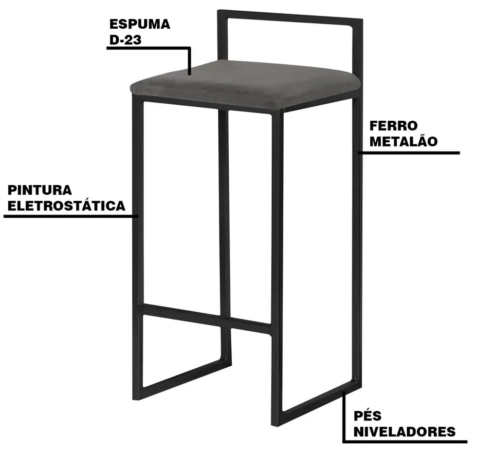 Kit 2 Banqueta Decorativa Selena Base Preta Suede Cinza G41 - Gran Belo