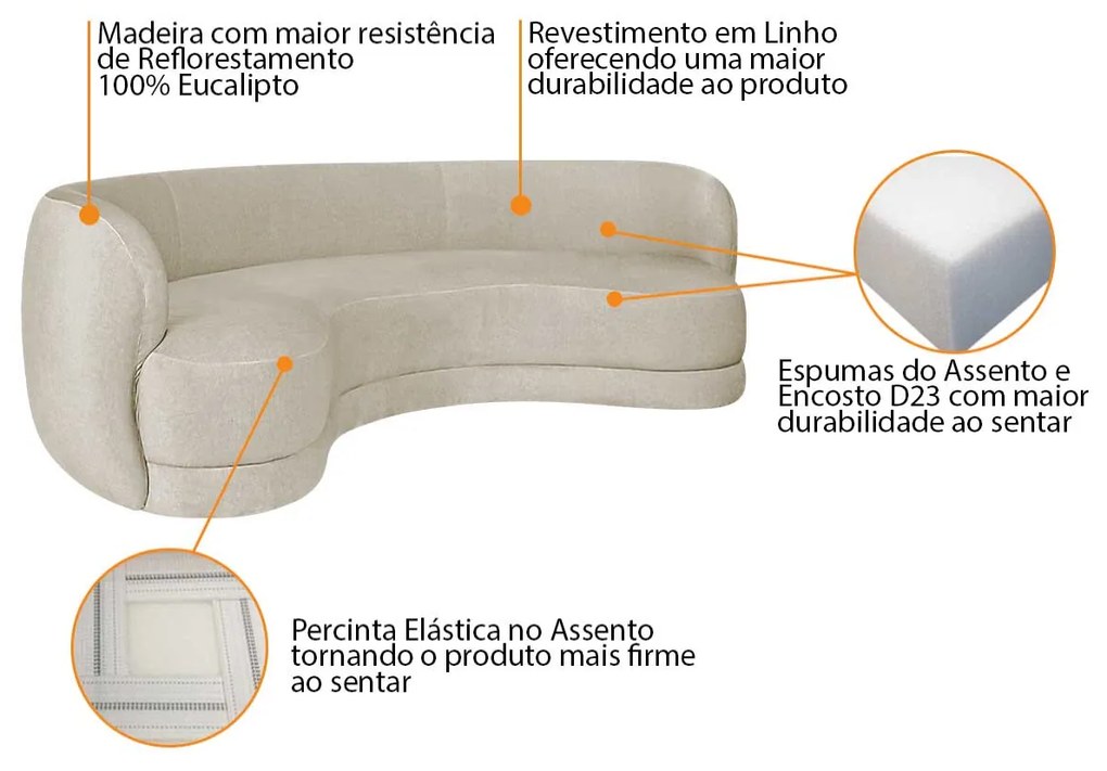 Sofá Curvo 3 Lugares Sala De Estar Recepção Noruega 180cm Linho - ADJ Decor