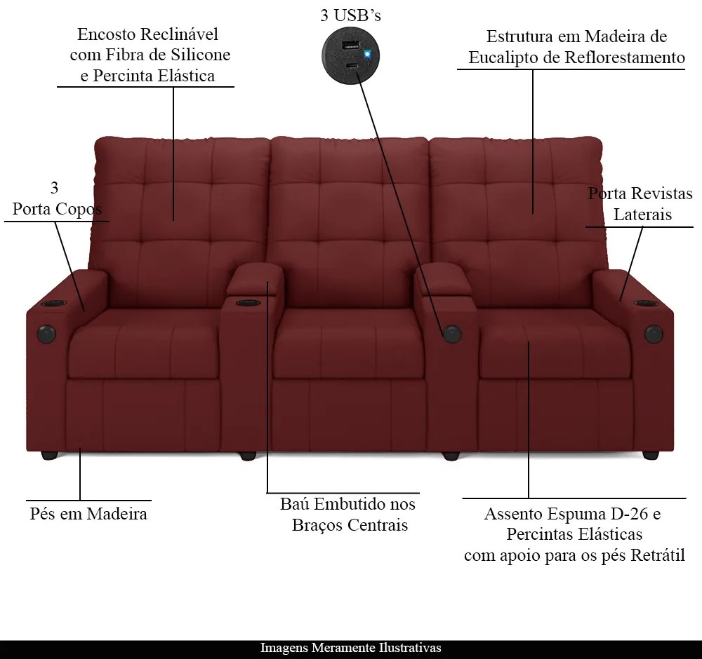 Poltrona do Papai Reclinável Sala de Cinema Movie 3 Lugares Manual Baú USB PU Vermelho