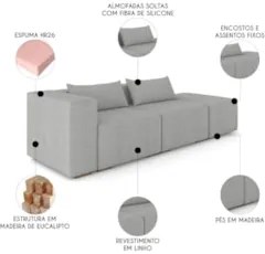 Sofá 5 Lugares 363cm Com Puff Direito Fay Linho Cinza Z55 - Mpozenato