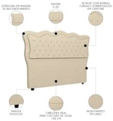 Cabeceira Casal Queen Cama Box 160cm Oregon Z04 Linho Bege - Mpozenato