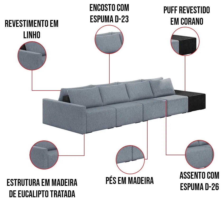 Sofá Ilha 4 Lugares Living 472cm Modulado para Sala Lary Linho/PU Pto K01 - D'Rossi - Azul