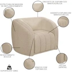 Kit 2 Poltronas Decorativa para Sala 112cm Meris Z32 Boucle Bege - Mpo