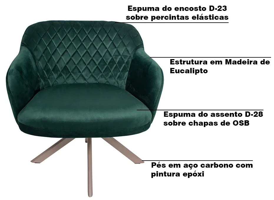 Kit 2 Poltronas Decorativas Kitana Pés Champagne Giratório Veludo Verde G15 - Gran Belo